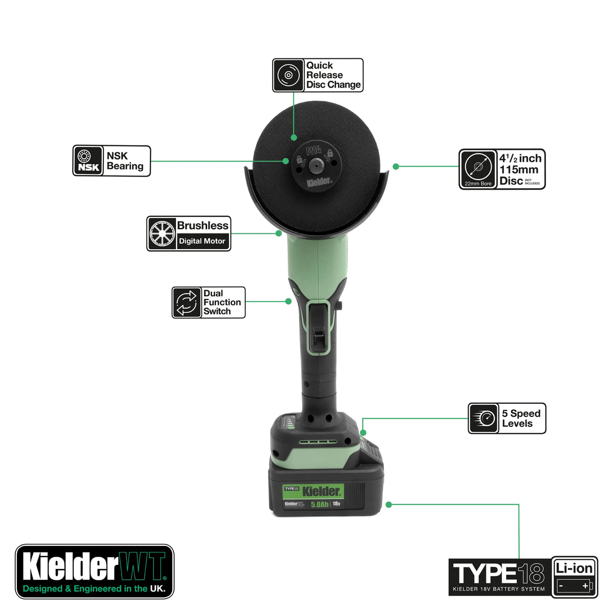 Kielder 18v 115mm Angle Grinder, 1 x 5.0Ah, Charger + 7 Mixed Discs Box