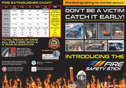 Motorsport Fire Safety Stick 100 Second Suppression Large - Hand Held Extinguisher